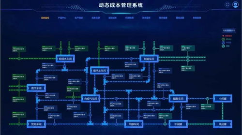 奮斗在曲江 西安引領(lǐng)網(wǎng)絡(luò)科技,用科技創(chuàng)新引領(lǐng)未來(lái)