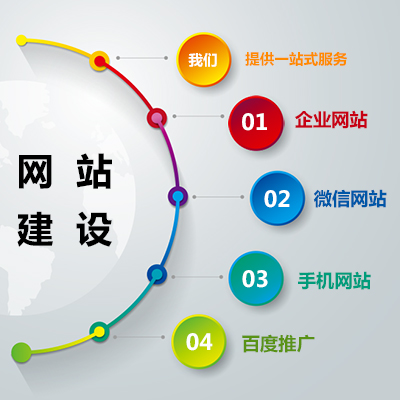 西安暢網(wǎng)網(wǎng)絡(luò)科技業(yè)務(wù)范圍_科技_網(wǎng)