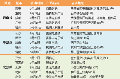 秋風(fēng)送爽，思正“品牌之行·萬(wàn)店巡禮”蓄勢(shì)待發(fā)，開(kāi)啟安防行業(yè)深度賦能新篇章