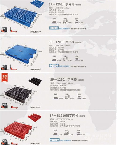 西安網絡 連接您與專業(yè)食品貨架塑膠托盤批發(fā)廠家的橋梁